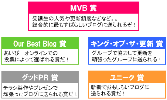 あいぴーオンライン みかっと杯