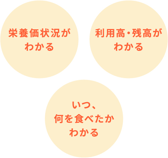 コンテンツイメージ