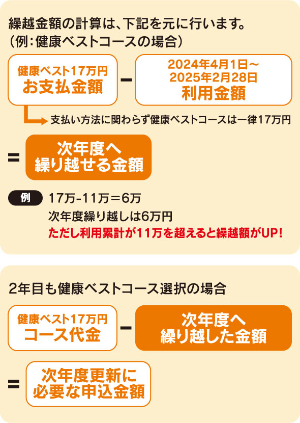 コンテンツイメージ