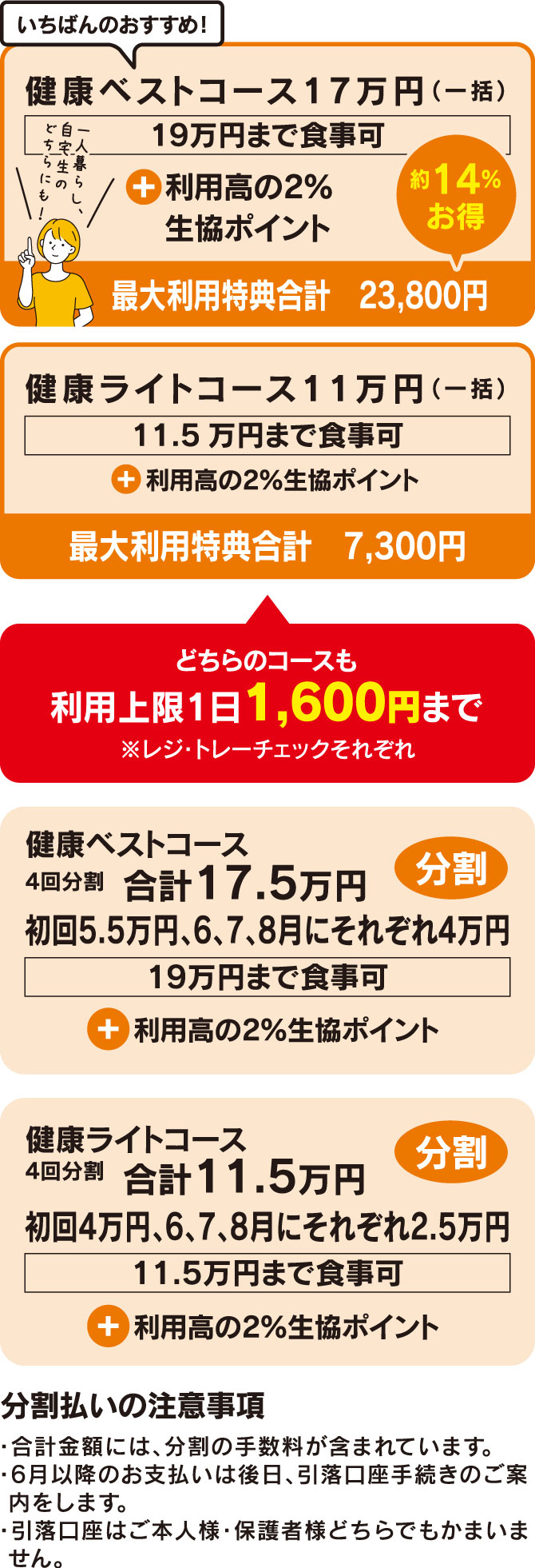 コンテンツイメージ