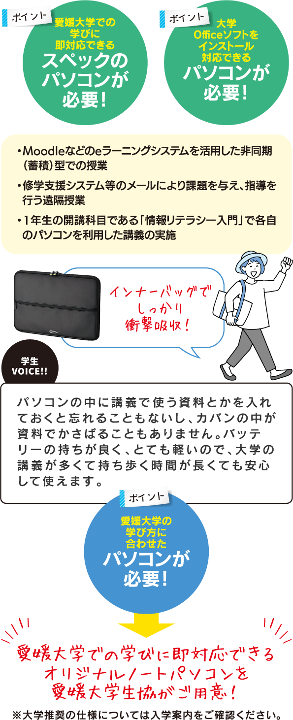 愛媛大学でのPC必携化について